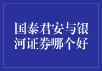 国泰君安与银河证券：专业服务与领域优势的深度对比