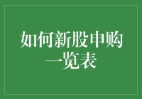 新股申购指南：如何用股市琴法奏响财富之歌？