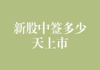 新股中签后的上市时间解析：投资者需知的关键节点