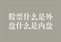 股票市场中的外盘与内盘：理解市场力量的两大关键指标