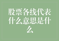 股票分析中的金线银线：各条技术指标线的意义解析