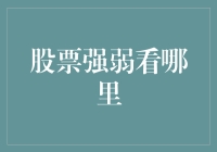 股票强弱看哪里：解锁市场表现的多维视角