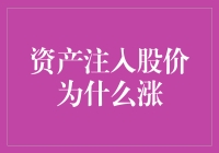 资产注入推动股价上涨的多维分析