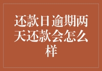 还款日逾期两天还款会怎么样？让我来告诉你