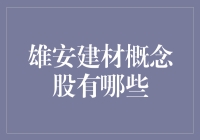 雄安新区建材概念股深度解析：投资机遇与挑战并存